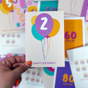 2nd Birthday Balloon Card